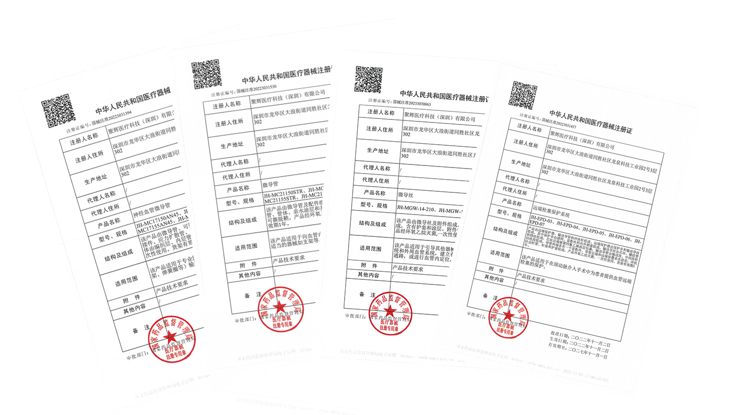 4 neurointerventional products received NMPA registration (China).